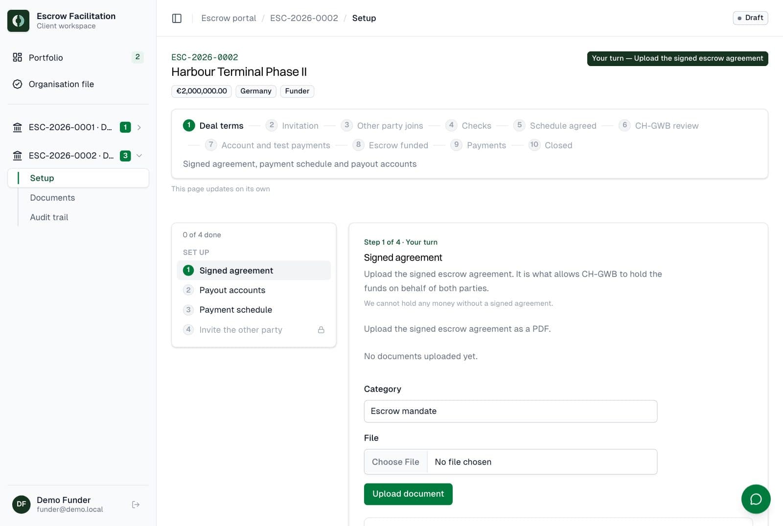 Funder: The set-up checklist